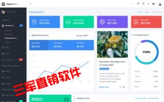 六安特价直销软件开发双轨返利后台管理系统——信息系统集成服务的创新实践